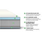 Foam + Cooling Mattress